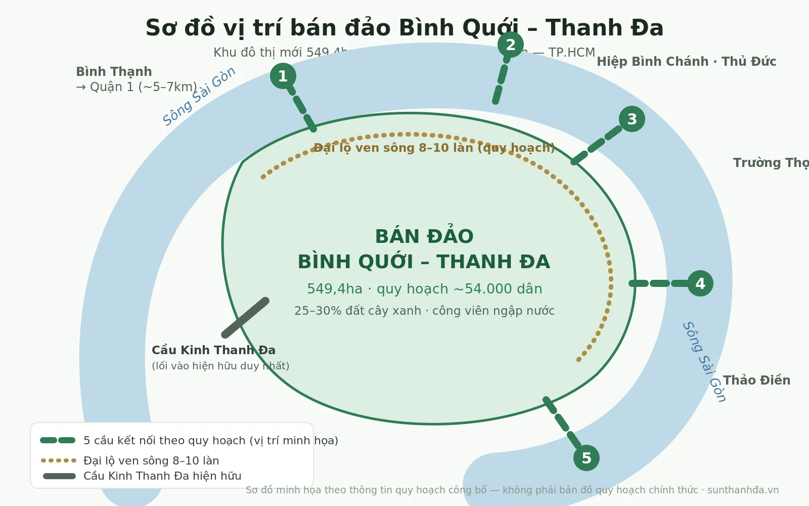 Sơ đồ vị trí bán đảo Bình Quới Thanh Đa và 5 cầu quy hoạch